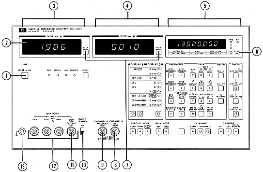 U.N.P.S.J.B. - Fac.Ing. - Dto. Electrónica - EE016: TEORIA DE CIRCUITOS I