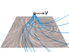 Moving Monopole:  YouTube
