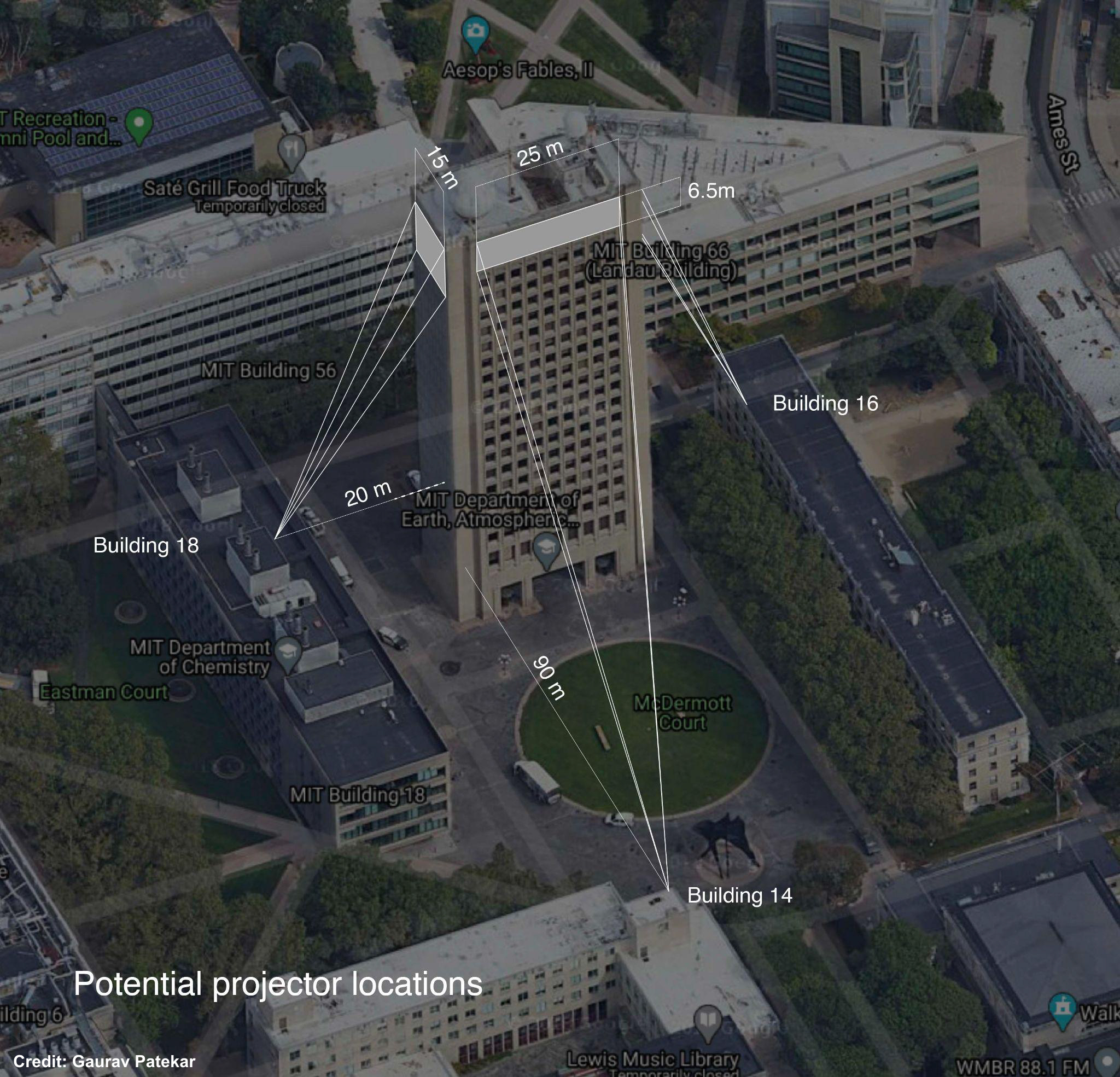 Possible Projection locations around the MIT Green Building
