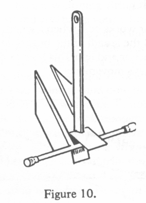 A Danforth Anchor