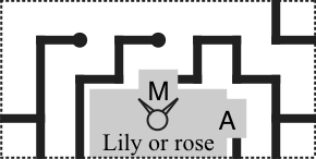 Labyrinth piece