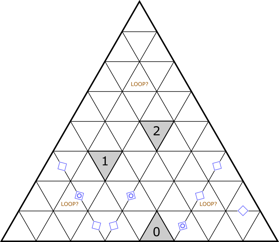 Dancing Triangles | MIT Mystery Hunt 2022