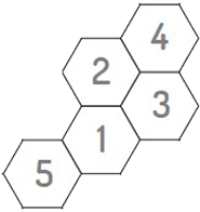 Five numbered hexagons