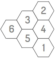Six numbered hexagons