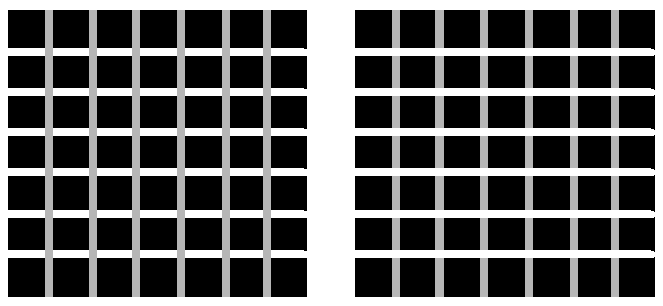 hermann grid illusion - line contrast