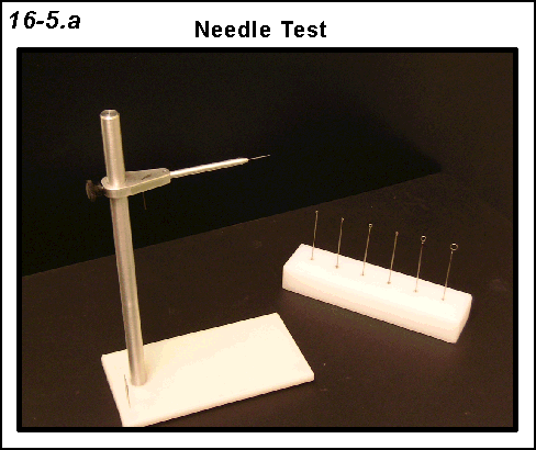 photo of Thread the needle test