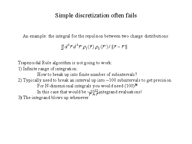 Simple discretization often fails