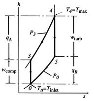 Image fig5BraytonHS_web