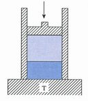 Image fig6EquilibriumPiston_web