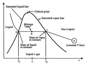 Image fig6VaporDomePVSchematic_web