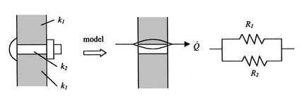 Image fig8BoltInWallParallelResistance_web