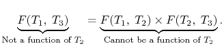 $\displaystyle \underbrace{F(T_1,\;T_3)}_\textrm{Not a function of $T_2$}
= \underbrace{F(T_1,\;T_2)\times F(T_2,\;T_3)}_\textrm{Cannot be a
function of $T_2$}.$