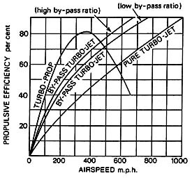 Image fig3EtaPropRolls_web