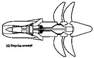 Image fig3RollsUnducted_web