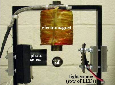 Photograph of suspended ball
