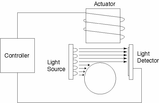 Alternate schematic