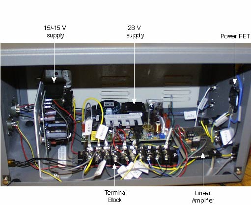 Interior of control box