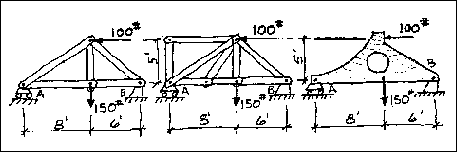 three different building configurations acting under the same force system