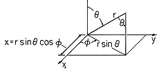 floating figure GIF #3b
