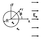 floating figure GIF #18