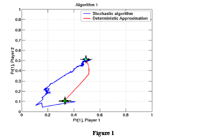 [Graphics:Images/index_gr_22.gif]