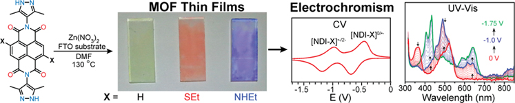 Electrochromic MOF Thin Films