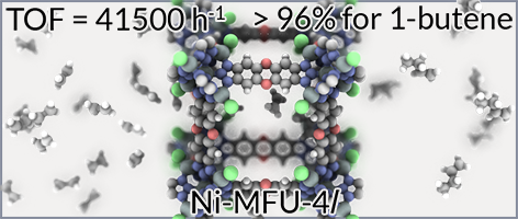 Heterogeneous MOF Catalyst for Ethylene Dimerization