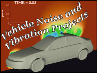 ProductWindNoise