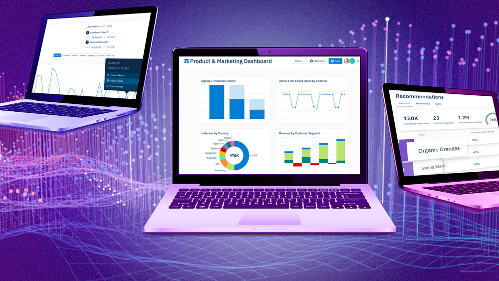 digital collage showing 3 laptops with Amplitude interfaces