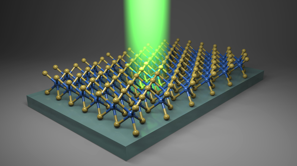A beam of green light shines down on a grid of atoms that look like jacks. The atoms are on a thick grey slab.