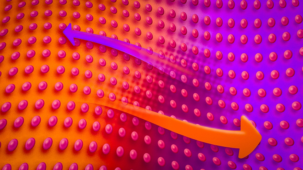 A wavy array of pink spheres floats like on water. A wavy orange arrow points to the right, and a wavy purple arrow points to the left.