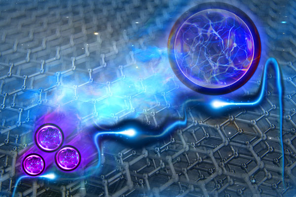 3 small purple spheres are on left, and one large purple sphere is on right. A bending stream of energy is between them. Graphene layers are in the background. 