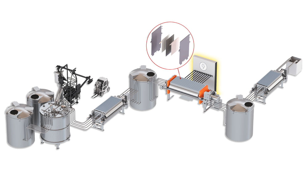 The diagram of the system includes large vats and conveyer belts