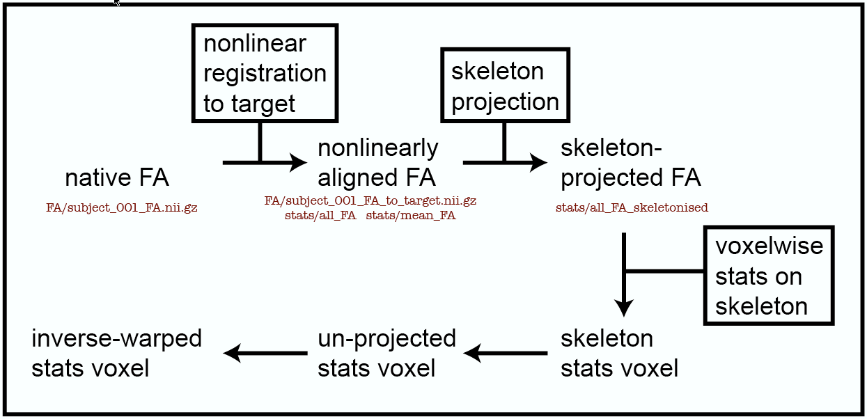 flowchart.png