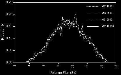 fig 10 here