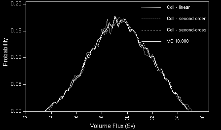 fig 11 here