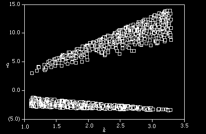 fig 5 here