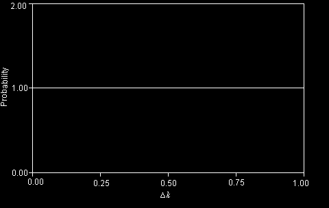 fig 8 here