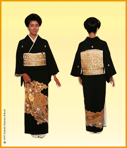 JP NET Kimono Hypertext: A Woman's Kimono - Sleeve Design