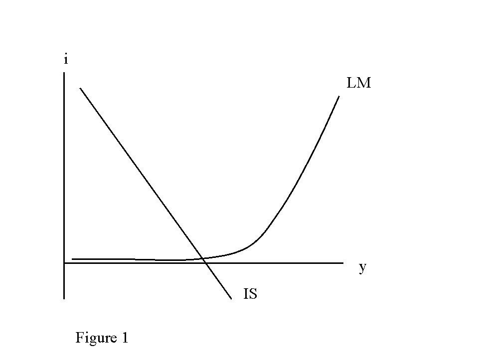 Liquidity Trap: Definition, Causes, and Examples