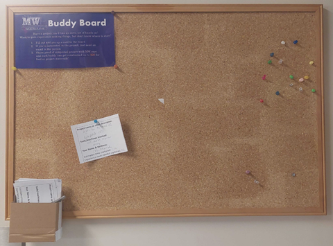 A cork board with papers and pins
Description automatically generated