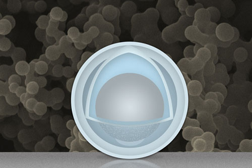 yolk-and-shell nanoparticle