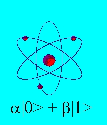 Quantum Computation Introduction