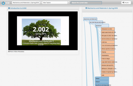 Video Concept Browser