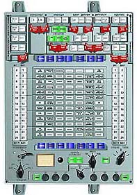 Control panel of the 3KV no. 5 spacecraft