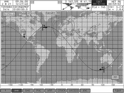 Figure 15. Cosmonaut Navigation Service Format