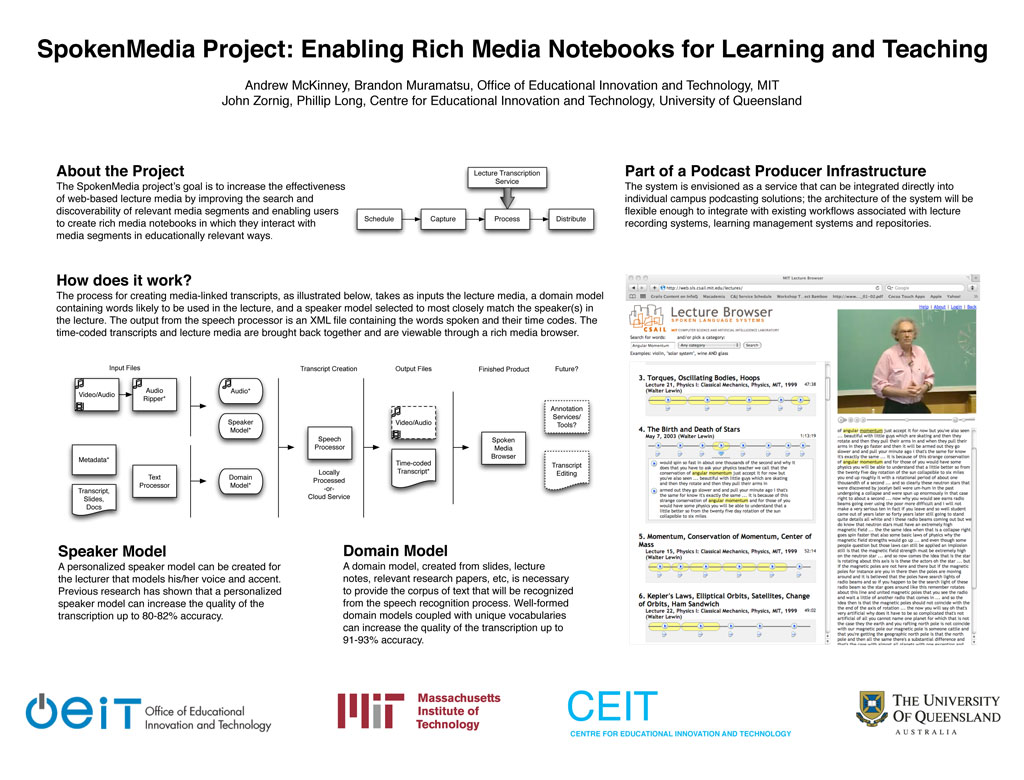 SpokenMedia AcademiX Poster