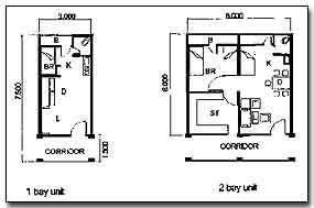 Sketch of bay units