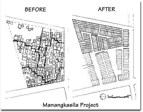 Manangkasila Project