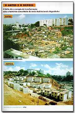 Comunidade Yolanda Pires, Brazil